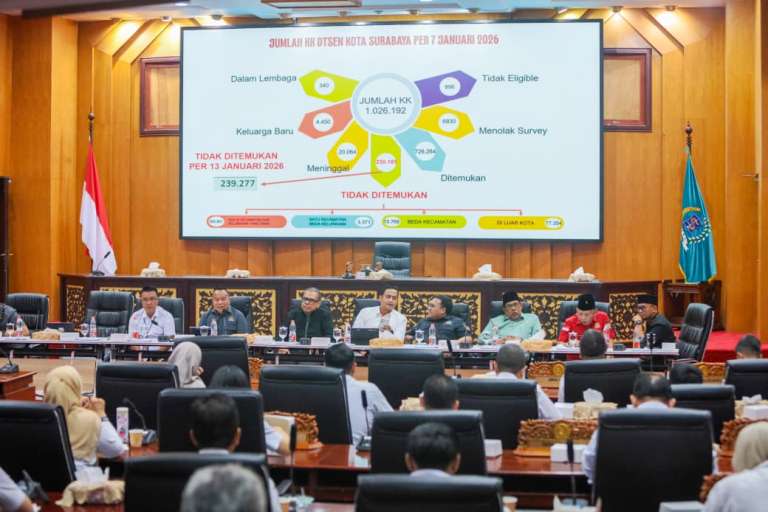 Suasana rapat koordinasi DPRD Surabaya dengan Pemkot Surabaya membahas verifikasi data DTSEN di Gedung DPRD Surabaya.